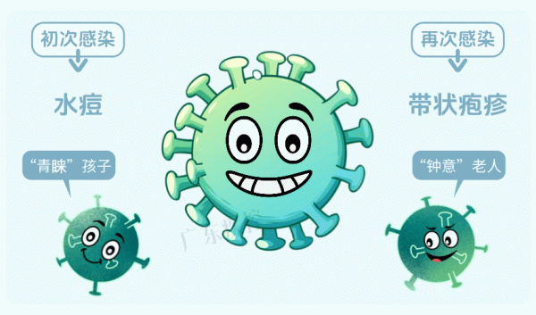 配资网首页 1岁男孩被邻居女子亲吻后发烧确诊水痘，男孩母亲：她的孩子发水痘刚出院